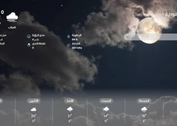 امطار الرياض الان