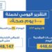«الصحة»: تقديم 448 ألفا و689 خدمة خلال حملة «100 يوم صحة»