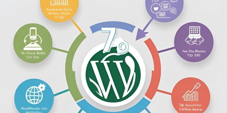 7 أسرار لتصدر مقالات ووردبريس في نتائج محركات البحث